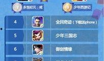 热门爆料游戏排行榜最新,盘点最受期待的新作与经典回归