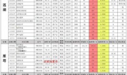 最新绯闻爆料7月份视频,揭秘明星恋情疑云